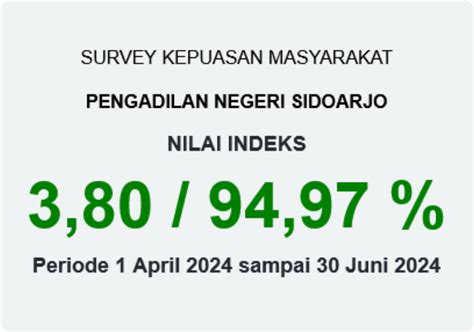 Pengadilan Negeri Sidoarjo