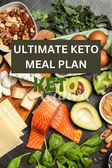 "Get Your Dream Body with the Simple and Effective Keto Meal Plan ...