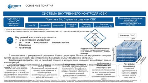 Система внутреннего контроля Россети Урал презентация онлайн