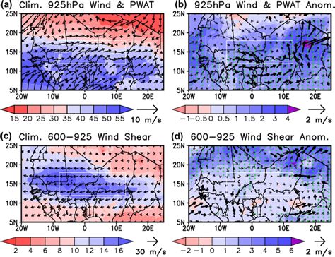 A Climatological Z Precipitable Water Pwat Shaded Mm And Hpa