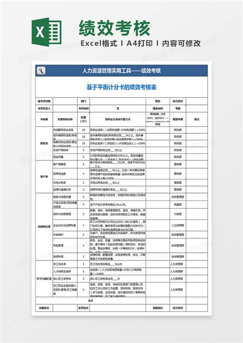 绩效考核表EXCEL模板下载 绩效 图客巴巴