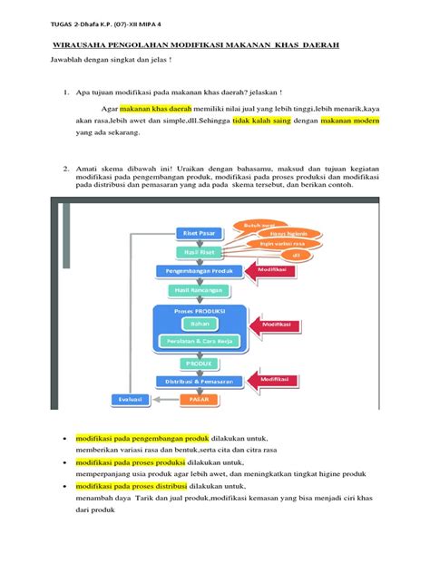 Detail Contoh Proses Produksi Makanan Koleksi Nomer 31