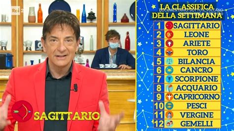 Oroscopo Paolo Fox Classifica Settimana Novembre A I Fatti