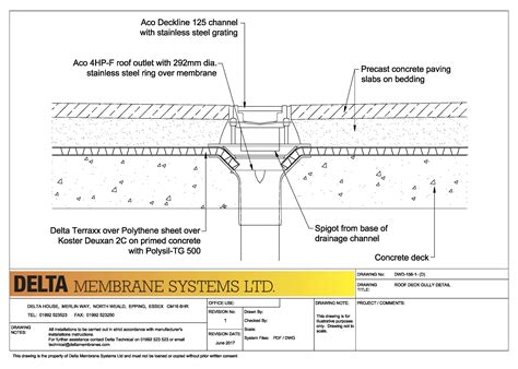Roof Drain Detail Dwg At Darcy Ryan Blog