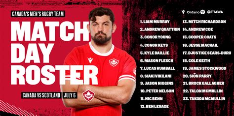 Match day roster taking on Scotland in Ottawa named for Canada’s Men’s ...