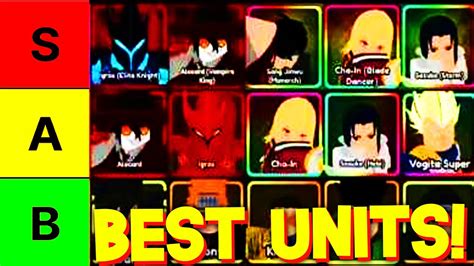 New Anime Vanguards Tier List Best Units Meta Units Anime