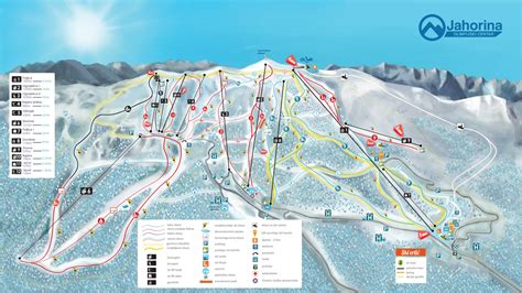 Ski Info Olimpijski Centar Jahorina