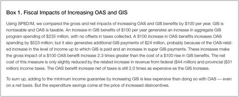 How Much Will Cpp And Oas Go Up In 2024 Amalie Agnesse