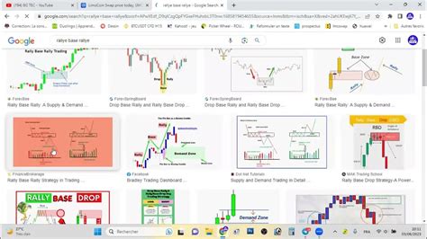 Stratégie De Trading Zigzag Ultra Efficace Lmcswap Youtube