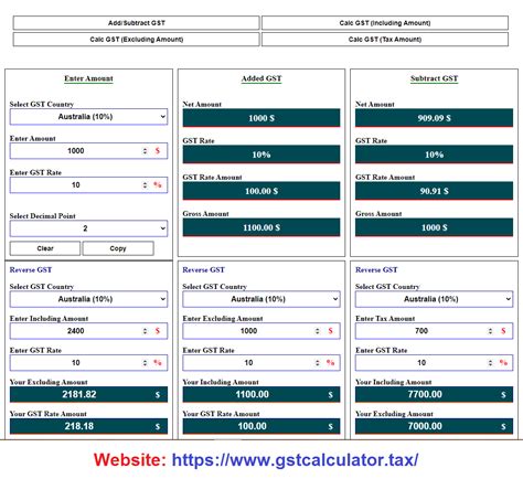 Gst Calculator Canada