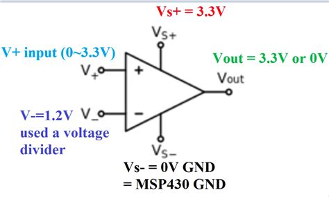 Comparator Circuit Using Op Amp Circuit Diagram