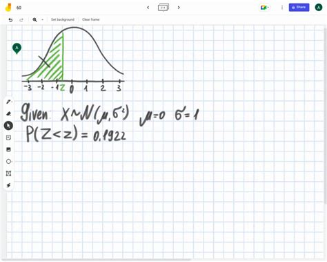 Solved Find The Indicated Z Score The Graph Depicts The Standard Normal Distribution With Mean