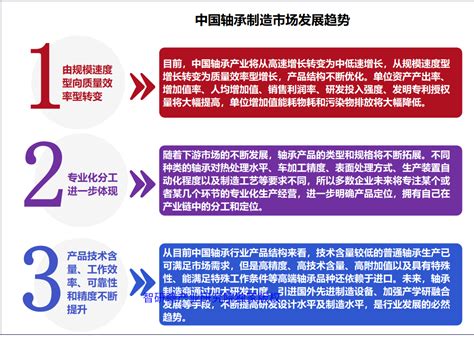 轴承制造行业分析报告 2022年轴承制造行业发展前景及规模分析