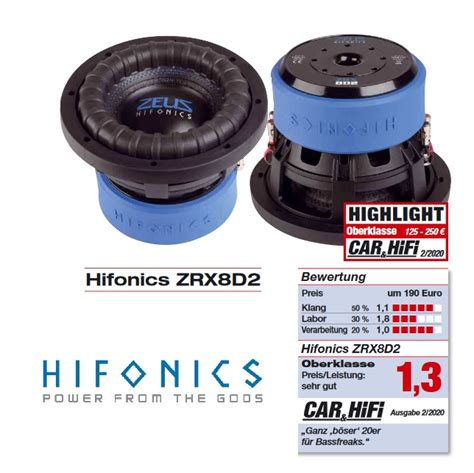 HIFONICS ZRX 8D2 ZEUS Woofer 20 Cm 8 Subwoofer 600 W RMS 1200 W MAX