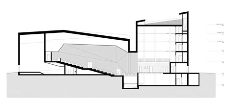Tate Modernswitch House Extension Exteriorstreet View