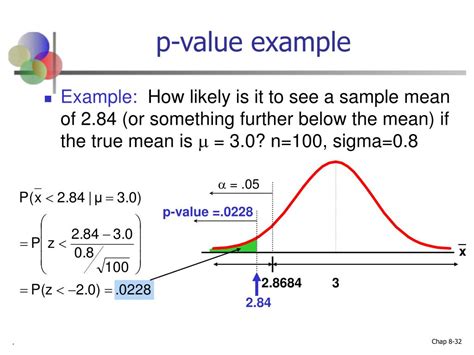 P value from hypothesis test calculator - threenaxre