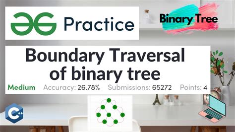 Boundary Traversal Of Binary Tree Gfg Medium C Algorithm