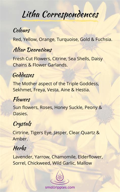 history  litha summer solstice celebration ideas small