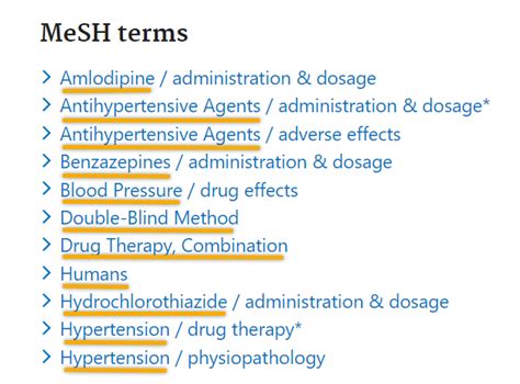 Foundations of MeSH in MEDLINE