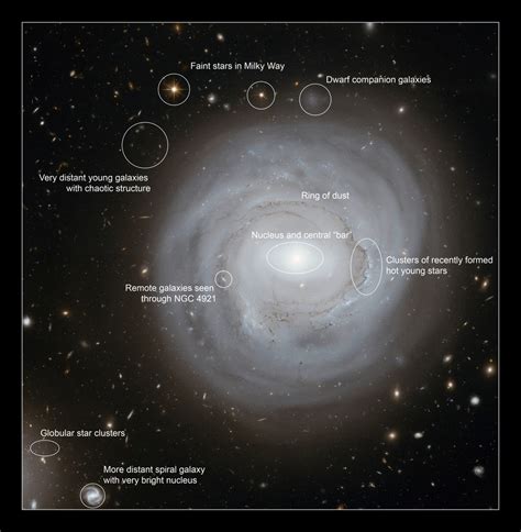 Jetting Into The Dark Side A Precision Search For Dark Matter