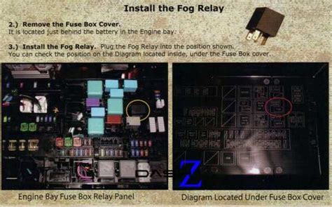 Tundra Fuse Box Diagram A Comprehensive Guide For Your Toyota Tundra