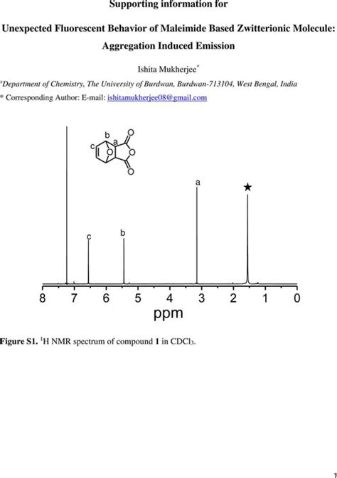 Unexpected Fluorescent Behavior Of Maleimide Based Zwitterionic