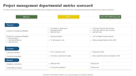 10 Project Management Metrics PPT Templates