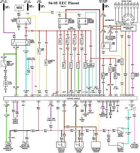Fuel Pump Relay Ford Mustang Forum