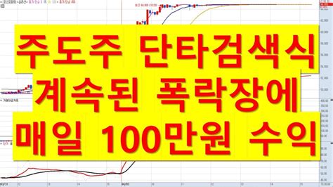 주식단타 주도주단타 검색식 계속된 폭락장에 매일 100만원 수익 급등주 주식단타 급등주단타 단타매매법 단타검색식