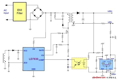 Led驱动电源单极pfc反激式开关电源的设计 开关电源 电子发烧友网