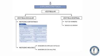 Trastornos asociados con el vértigo central y periferico PPT