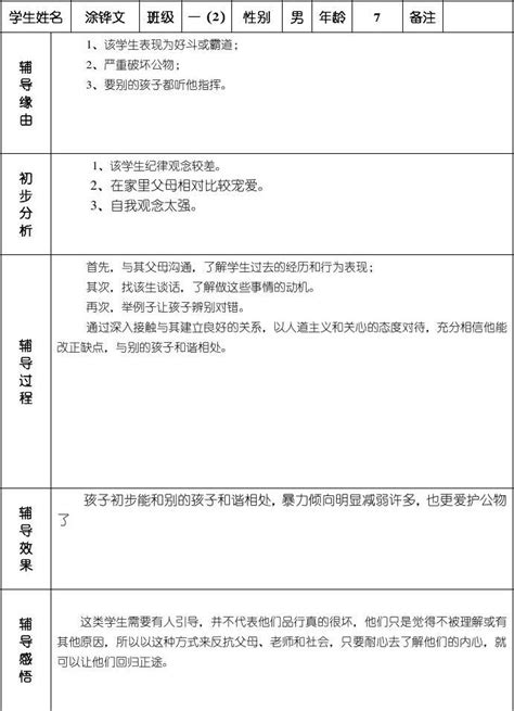 班级心理辅导记录word文档在线阅读与下载免费文档