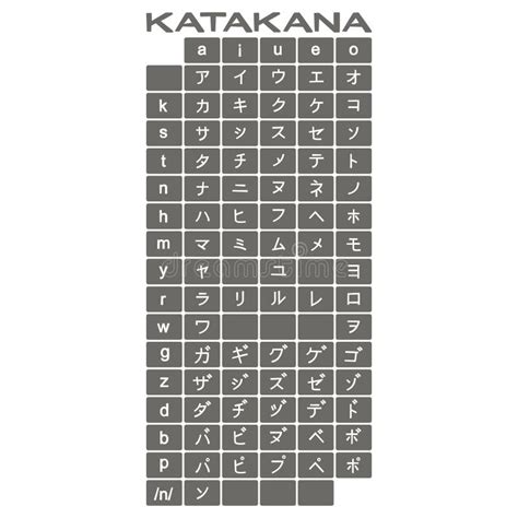 Sistema De Iconos Monocrom Ticos Con Katakanas Japonesas Del Alfabeto