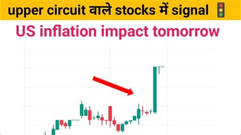 Intraday Stocks For Tomorrow Bank Nifty Prediction Market Analysis