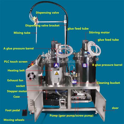 Epoxy Resin Ab Silicone Electric Mixing Two Component Dispensing