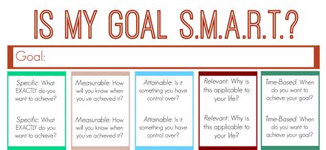 Examples On How To Set Up Smart Social Media Goals