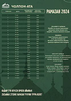 Рамадан-2024. Время воздержания и разговения по городам Кыргызстана ...