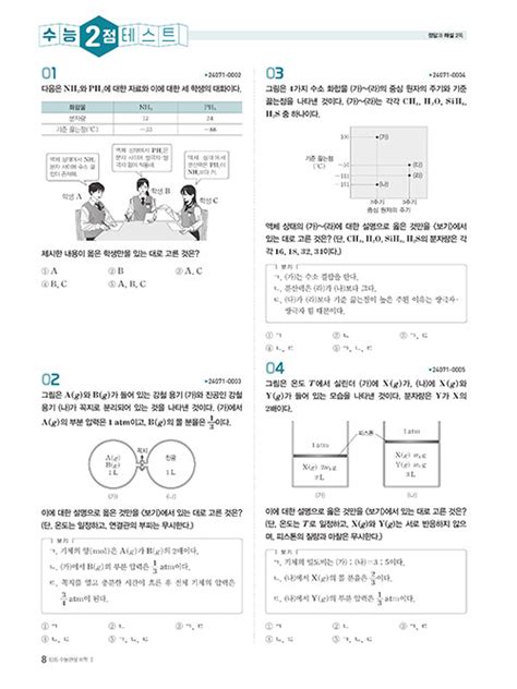 알라딘 Ebs 수능완성 과학탐구영역 화학 2 2024년