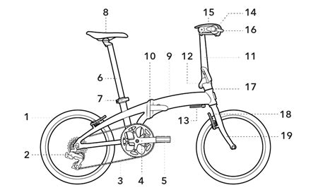 Learn Your Bikes Anatomy Tern Folding Bikes Singapore