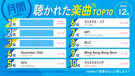 Radikoで聴かれた流行りの最新人気曲ランキングtop30！【2024年12月】 無料のアプリでラジオを聴こう！ Radiko