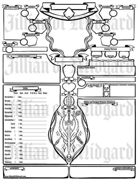 Printable Pathfinder Character Sheets