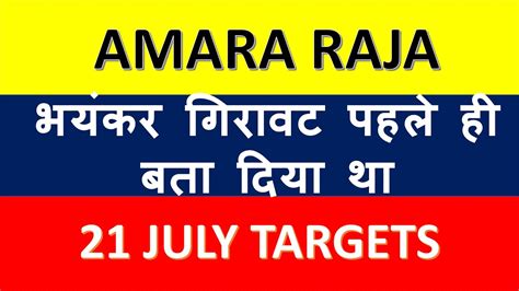 AMARA RAJA BATTERIES STOCK ANALYSIS AMARA RAJA BATTRIES SHARE NEWS I