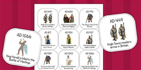 Anglo Saxons Timeline Ordering Activity History Order Sort