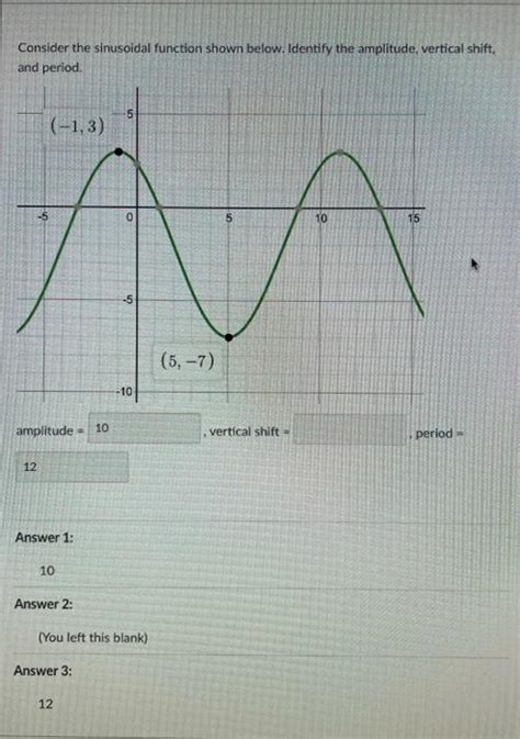 Solved Consider The Sinusoidal Function Shown Below Chegg