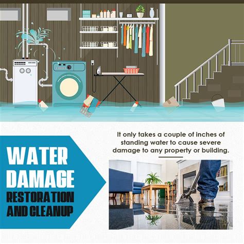 Whether Its A Sewer Backup Or Storm Floods Water Damage Can Cause