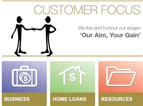 financial services  christchurch