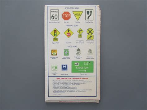 1972 Ontario Official Government Road Map Yomplates