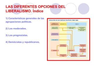 3 Las Diferentes Opciones Del Liberalismo PPT