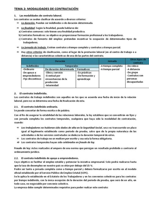 Tema 2 Las Modalidades De Contratacion Pdf Derecho Laboral Desempleo