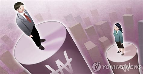 S Koreas Gender Pay Gap Widened To 37 Pct Last Year Survey Yonhap